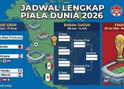 EWC 2026: Jadwal dan Pertandingan yang Paling Dinanti