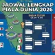 EWC 2026: Jadwal dan Pertandingan yang Paling Dinanti