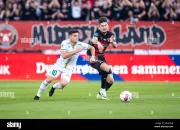 FC Midtjylland vs Bohemians: Pertandingan Conference League