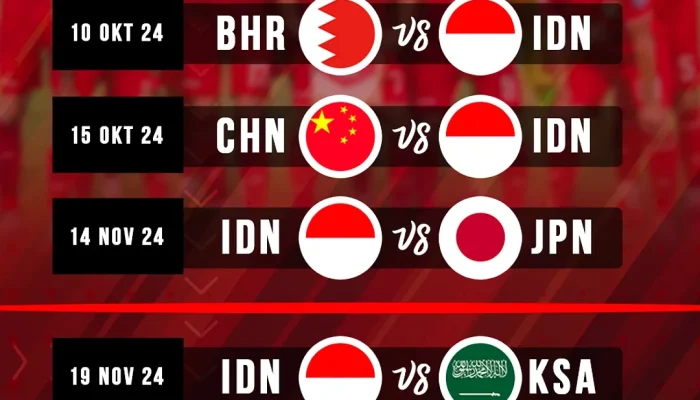 FIFA ASEAN Cup 2026: Jadwal, Tuan Rumah, dan Regulasi