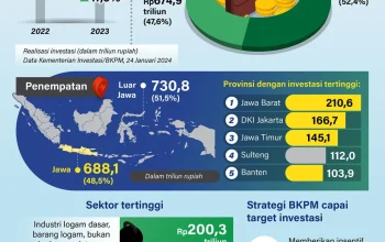 Fiorentina Sambut Ulang Tahun ke-100 dengan Investasi Transfer Rp1,9 Triliun