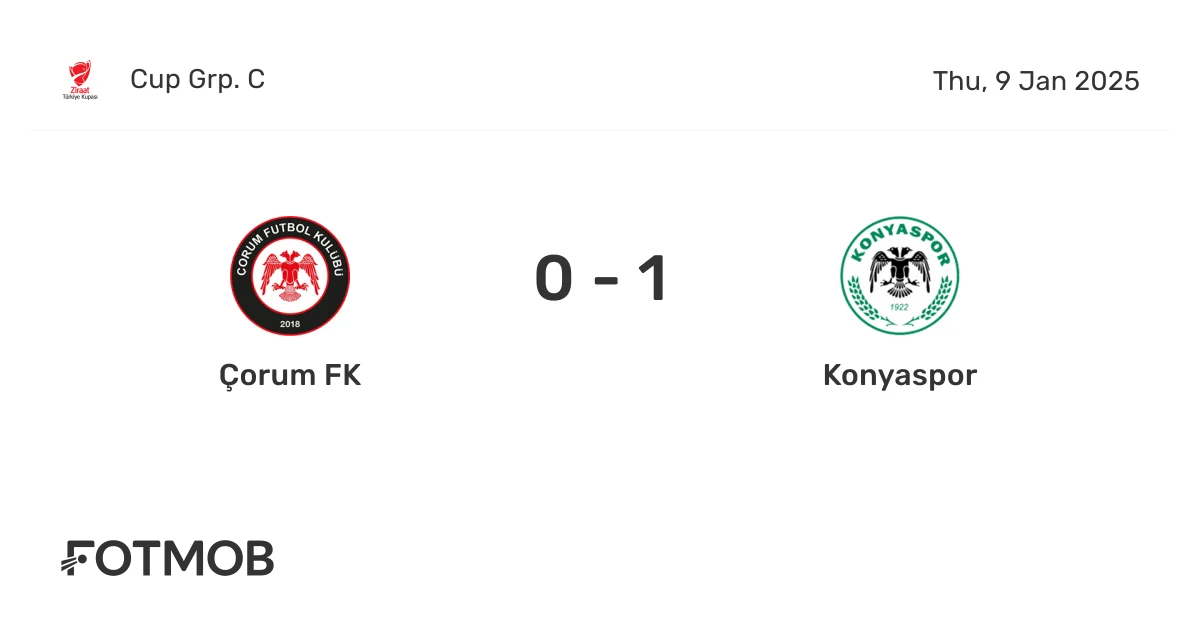 Galatasaray vs Çorum FK: Pertandingan Pembuka Musim Baru