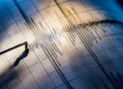 Gempa Bumi Guncang Jawa Barat: Informasi Terkini dan Langkah Keselamatan