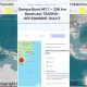 Gempa Dahsyat M7,7 di NTT, BMKG Perkirakan Tsunami Setinggi 3 Meter Terjang Tiga Provinsi