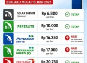 Harga BBM Pertamina Turun, Ini Daftar Terbaru Harga Pertalite hingga Pertamax