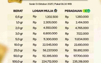 Harga Emas Antam Naik di HUT RI ke-81, Simak Daftar Harga Emas Terbaru