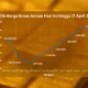 Harga Emas Antam Naik Tipis, Simak Harga Terbaru Emas Antam Hari Ini