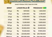 Harga Emas Antam Turun Tipis, Cek Daftar Lengkap Harga Logam Mulia Hari Ini