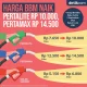 Harga Pertamax Hari Ini Turun, Masyarakat Berharap Ketersediaan BBM Meningkat