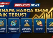 Harga Tiket dan Sembako Naik, Tapi Harga Emas Stagnan: Apa yang Terjadi?