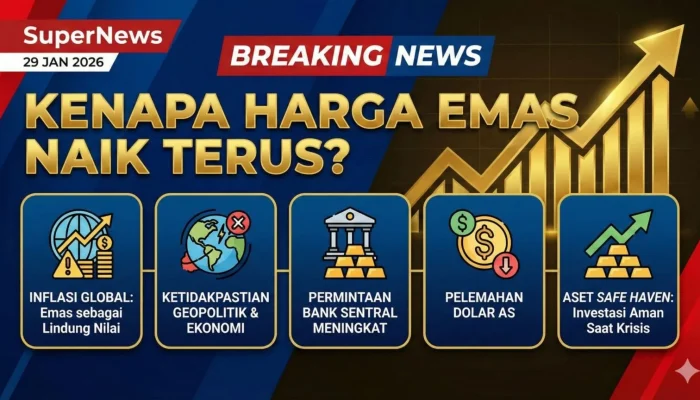 Harga Tiket dan Sembako Naik, Tapi Harga Emas Stagnan: Apa yang Terjadi?