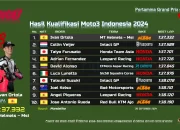 Hasil Kualifikasi Moto3 Silverstone: Pembalap Indonesia Tampil Memuaskan