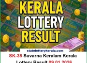 Hasil Undian Hari Ini: Suvarna Keralam SK-65 Menawarkan Hadiah Utama Rs 1 Crore