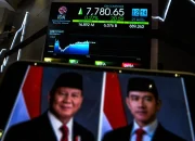 IHSG dan Rupiah Mengalami Penguatan di Tengah Pidato Kenegaraan Presiden