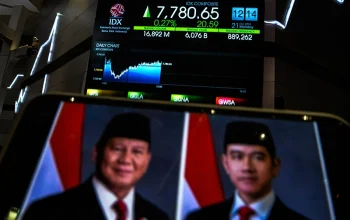 IHSG dan Rupiah Mengalami Penguatan di Tengah Pidato Kenegaraan Presiden