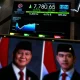 IHSG dan Rupiah Mengalami Penguatan di Tengah Pidato Kenegaraan Presiden