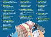 Indonesia Menghadapi Tantangan Pengangguran Terdidik dan Pinjaman Online Ilegal