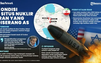 Iran dan Isu Nuklir: Antara Pernyataan Prabowo dan Tanggapan Internasional