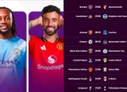 Jadwal Chelsea dan Berita Terbaru Liga Inggris