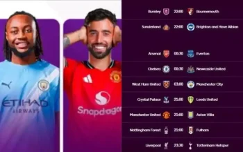 Jadwal Chelsea dan Berita Terbaru Liga Inggris