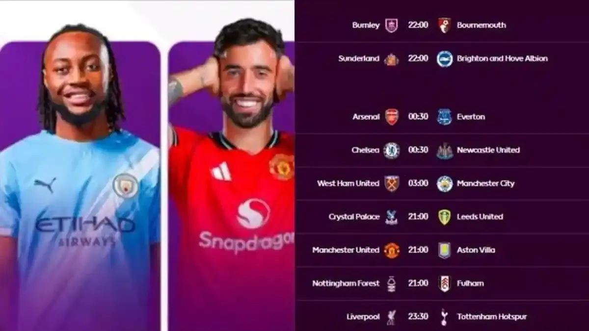Jadwal Chelsea dan Berita Terbaru Liga Inggris
