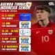 Jadwal Piala AFF 2026 dan FIFA ASEAN Cup 2026: Persiapan Timnas Indonesia dan Pertandingan Seru