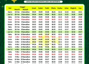 Jadwal Sholat Lengkap untuk Berbagai Wilayah di Indonesia