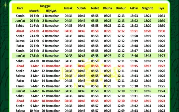 Jadwal Sholat Lengkap untuk Berbagai Wilayah di Indonesia