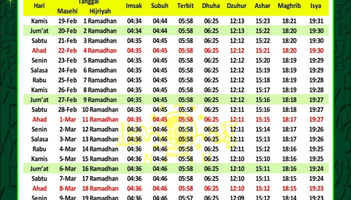 Jadwal Sholat Lengkap untuk Berbagai Wilayah di Indonesia