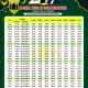 Jadwal Sholat Lengkap untuk Berbagai Wilayah di Indonesia
