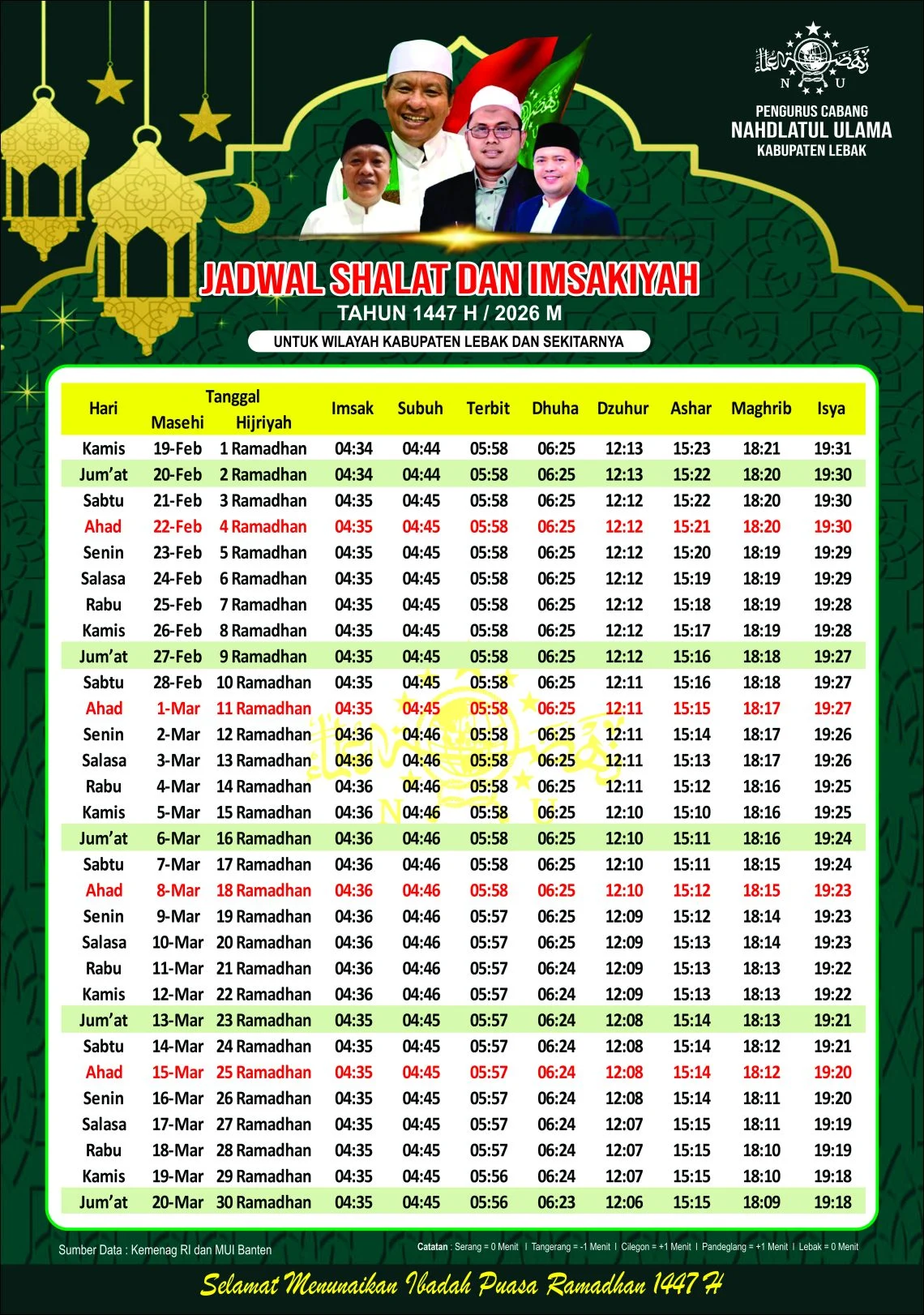 Jadwal Sholat Lengkap untuk Berbagai Wilayah di Indonesia