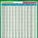 Jadwal Sholat Malang dan Sekitarnya untuk Ibadah Tepat Waktu