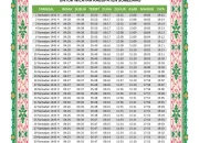Jadwal Sholat Terbaru untuk Berbagai Wilayah di Indonesia