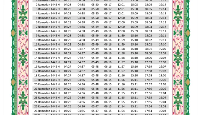 Jadwal Sholat Terbaru untuk Berbagai Wilayah di Indonesia
