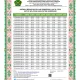 Jadwal Sholat Terbaru untuk Berbagai Wilayah di Indonesia