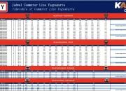 Jumat Hari Ini: Jadwal KRL Jogja-Solo dan Refleksi Khutbah Jumat