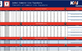 Jumat Hari Ini: Jadwal KRL Jogja-Solo dan Refleksi Khutbah Jumat