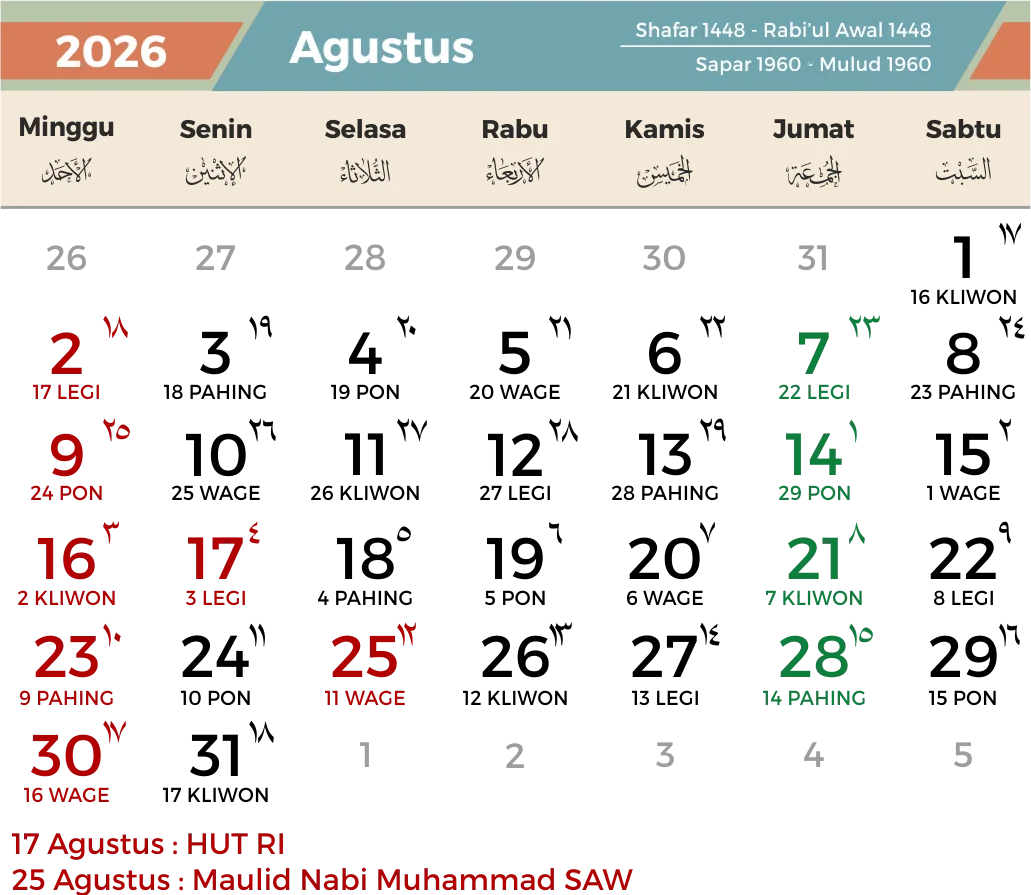 Kalender Agustus 2026: Hari Libur, Cuti, dan Long Weekend