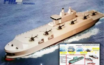 Kapal Induk: Dari Kontroversi hingga Dukungan Operasional