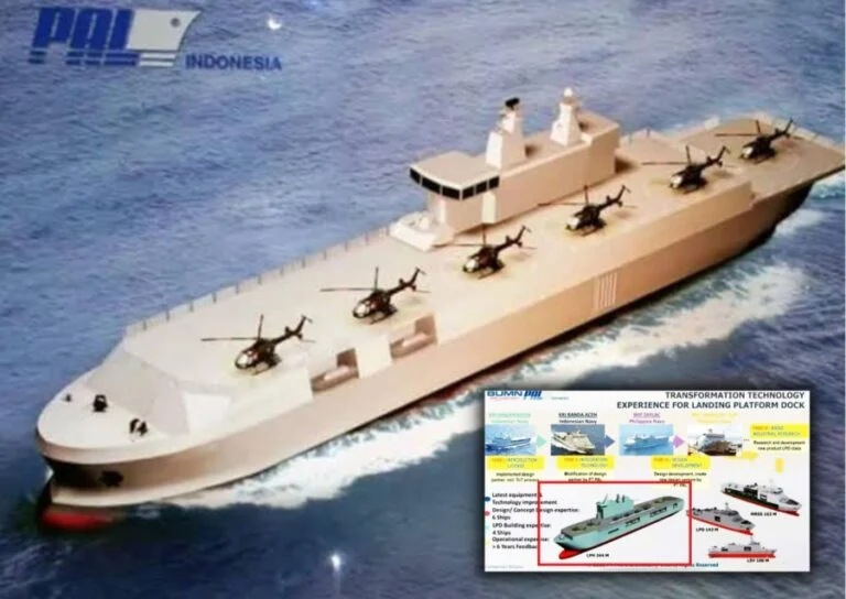Kapal Induk: Dari Kontroversi hingga Dukungan Operasional