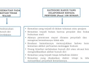Kematian Sutrimo: Kasus Pembunuhan atau Kematian Biasa?