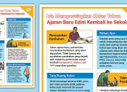 Kembali ke Kelas: Mempersiapkan Tahun Ajaran Baru dengan Baik