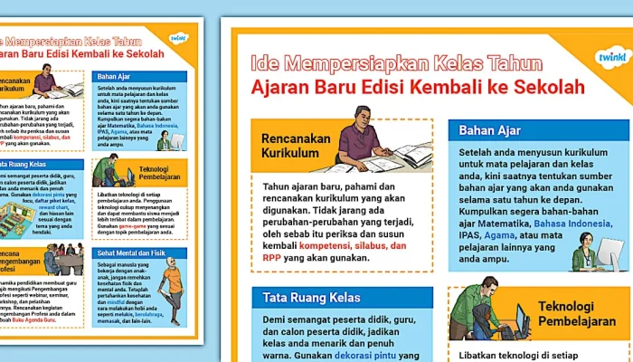 Kembali ke Kelas: Mempersiapkan Tahun Ajaran Baru dengan Baik