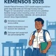 Kemensos Sekolah Rakyat: Membangun Masa Depan Anak-Anak Kurang Mampu
