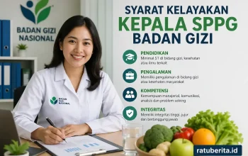 Kepala Badan Gizi Nasional Peringatkan SPPG: Jangan Nyawa Orang Jadi Permainan