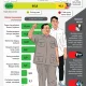 Kinerja Pemerintahan Prabowo Turun, Jokowi: Pemerintah Fokus Bekerja