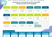 Libur Nasional dan Cuti Bersama Agustus 2026: Apakah 18 Agustus Termasuk?