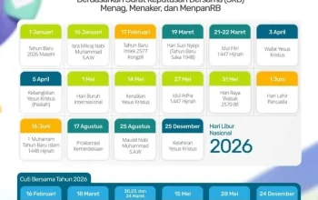 Libur Nasional dan Cuti Bersama Agustus 2026: Apakah 18 Agustus Termasuk?