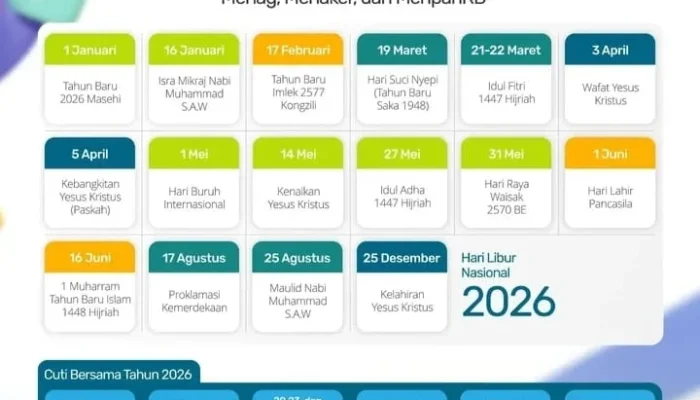 Libur Nasional dan Cuti Bersama Agustus 2026: Apakah 18 Agustus Termasuk?