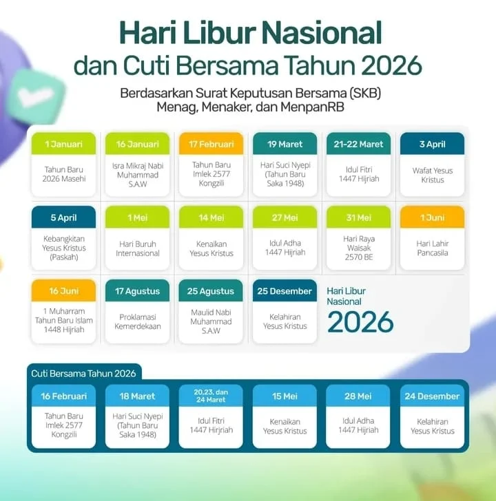 Libur Nasional dan Cuti Bersama Agustus 2026: Apakah 18 Agustus Termasuk?